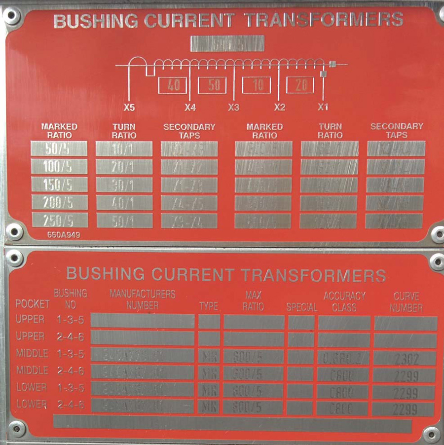 Understanding High-Voltage Circuit Breaker Nameplates - NETAWORLD JOURNAL